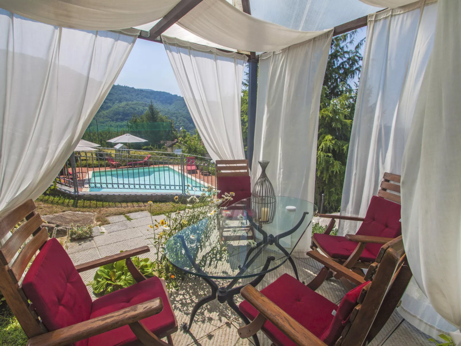 Villa Campo del Mulino-Buiten
