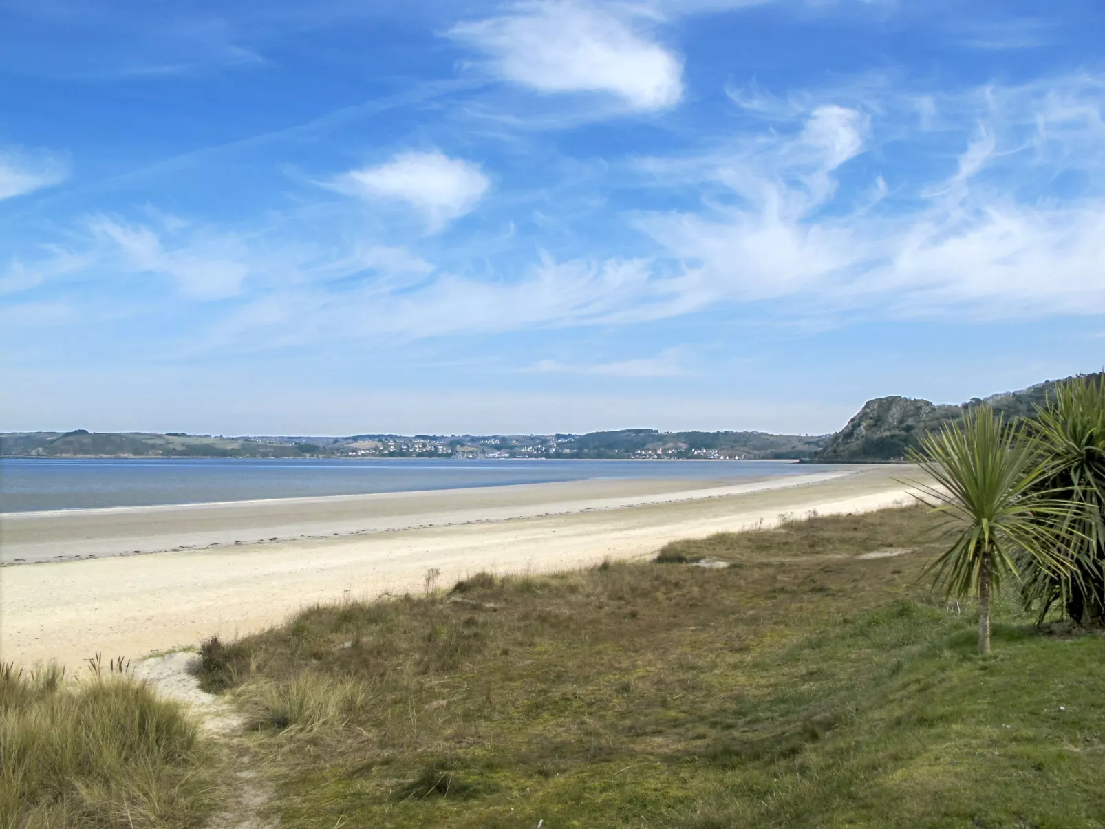 Gîte des Perdrix-Omgeving