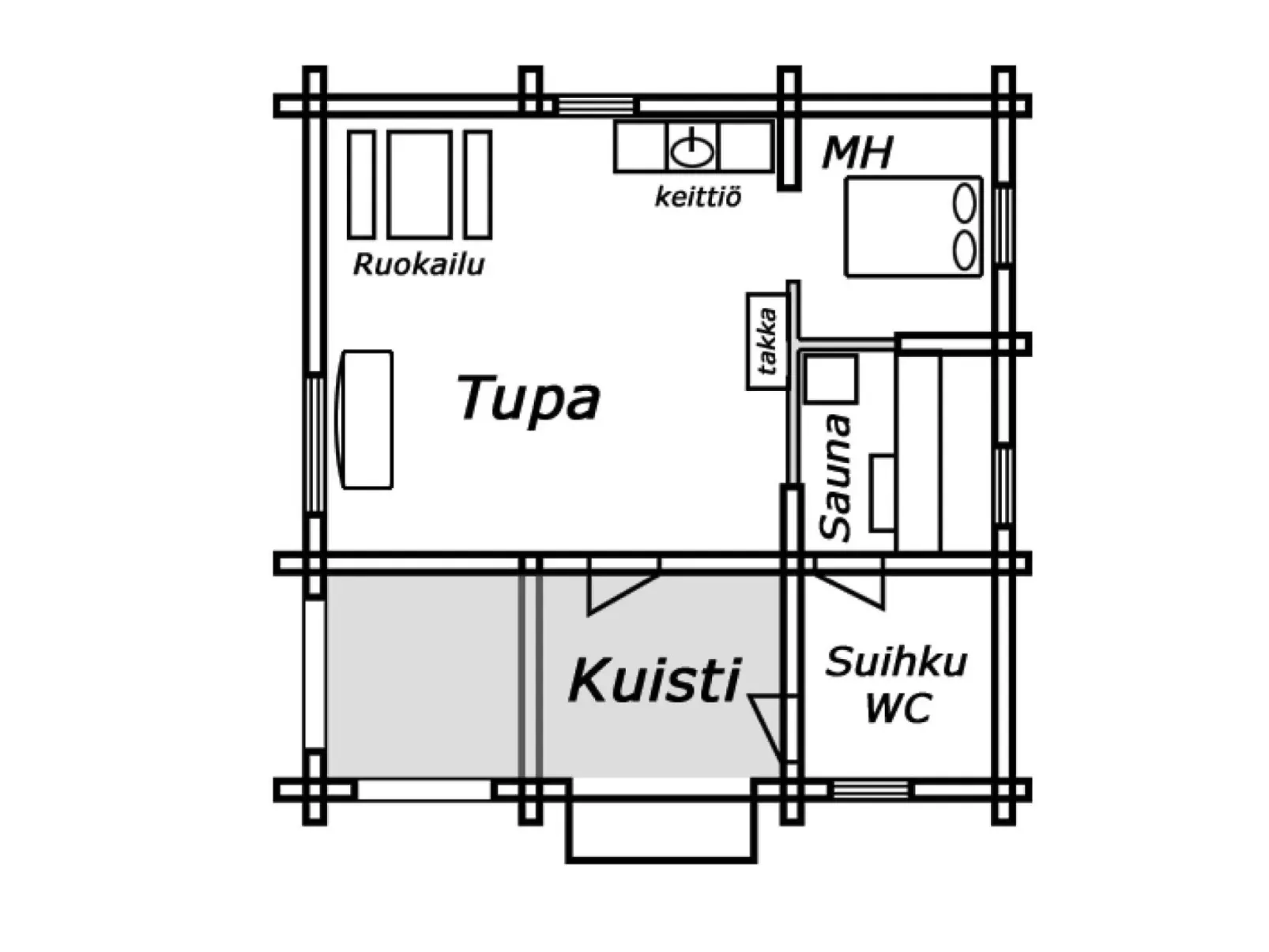 Turulan hiekka-Binnen