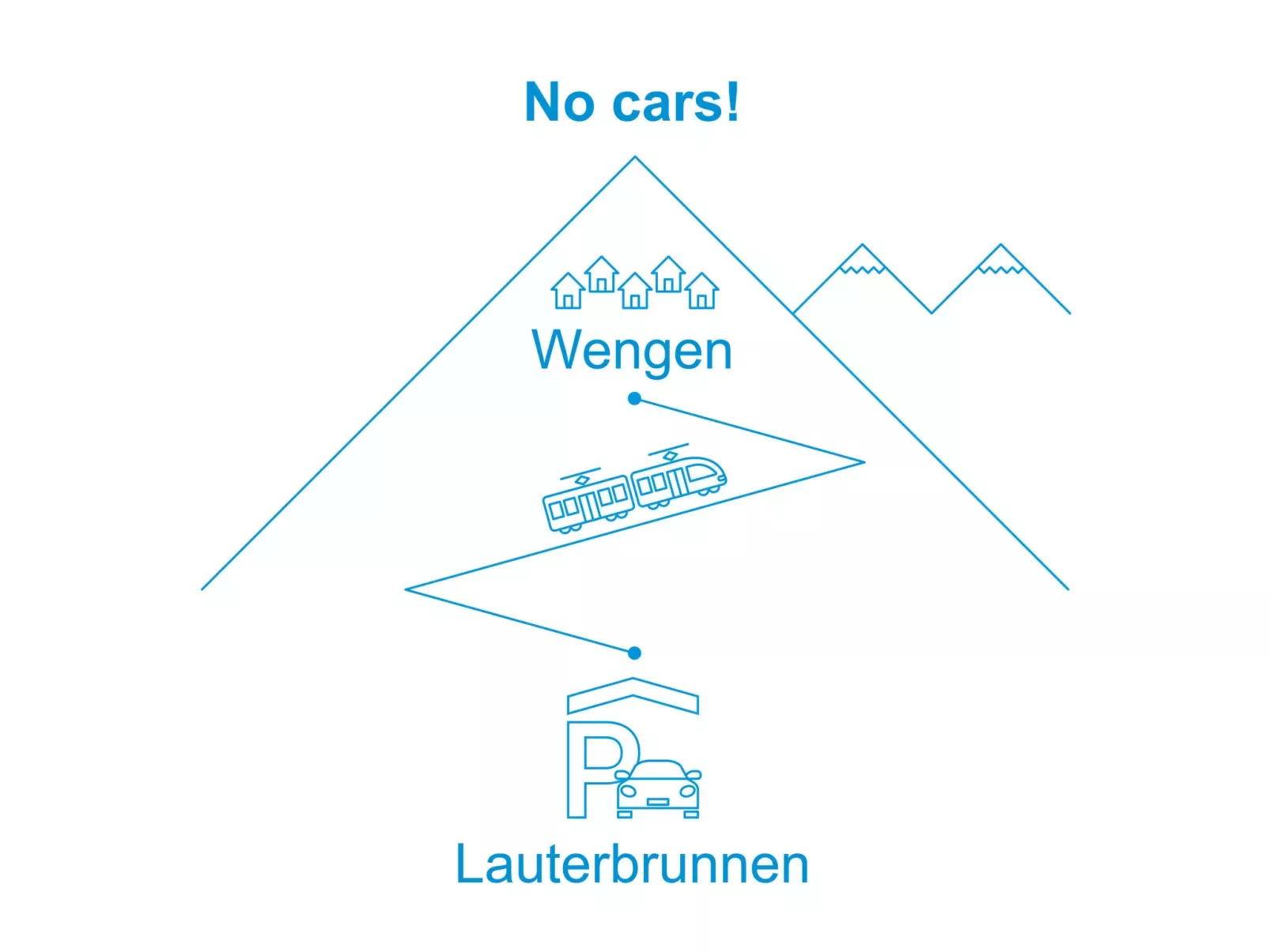Eden Apt.D-Buiten