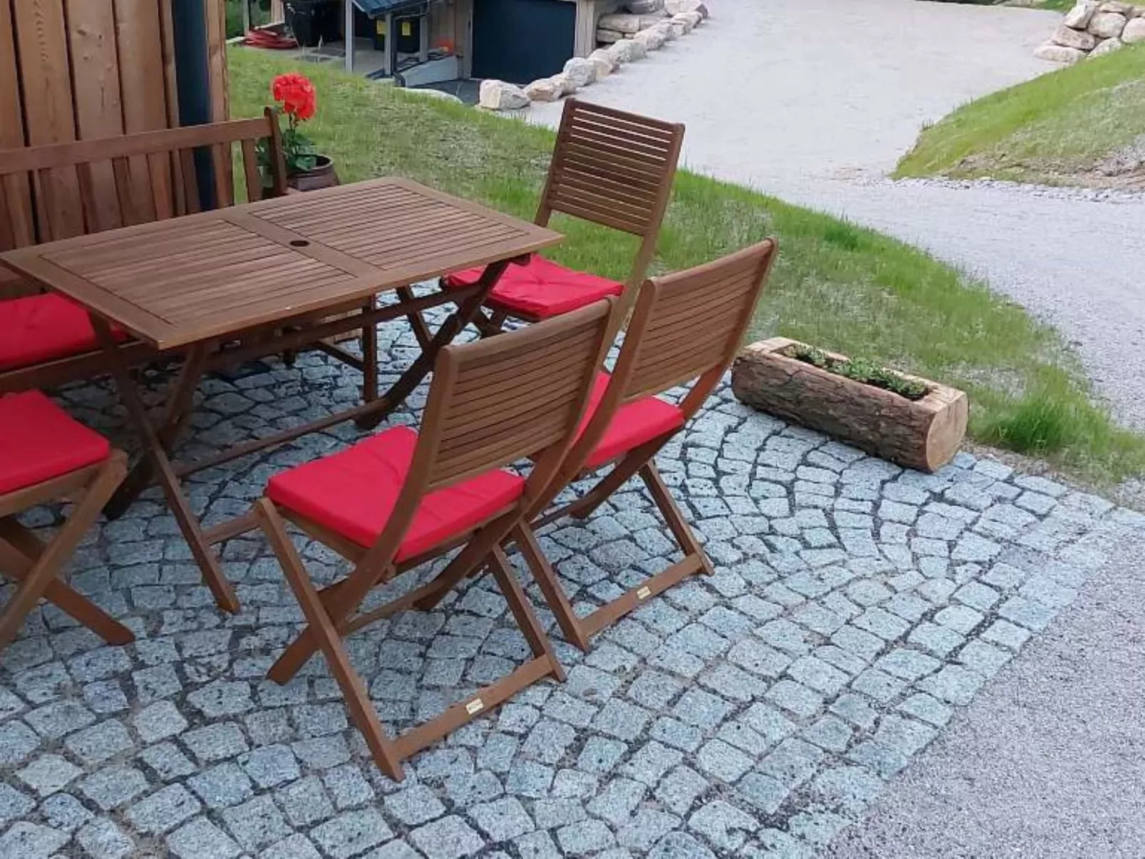  Markéta-Omgeving