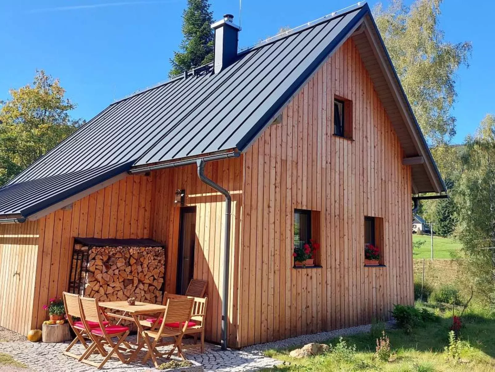  Markéta-Omgeving