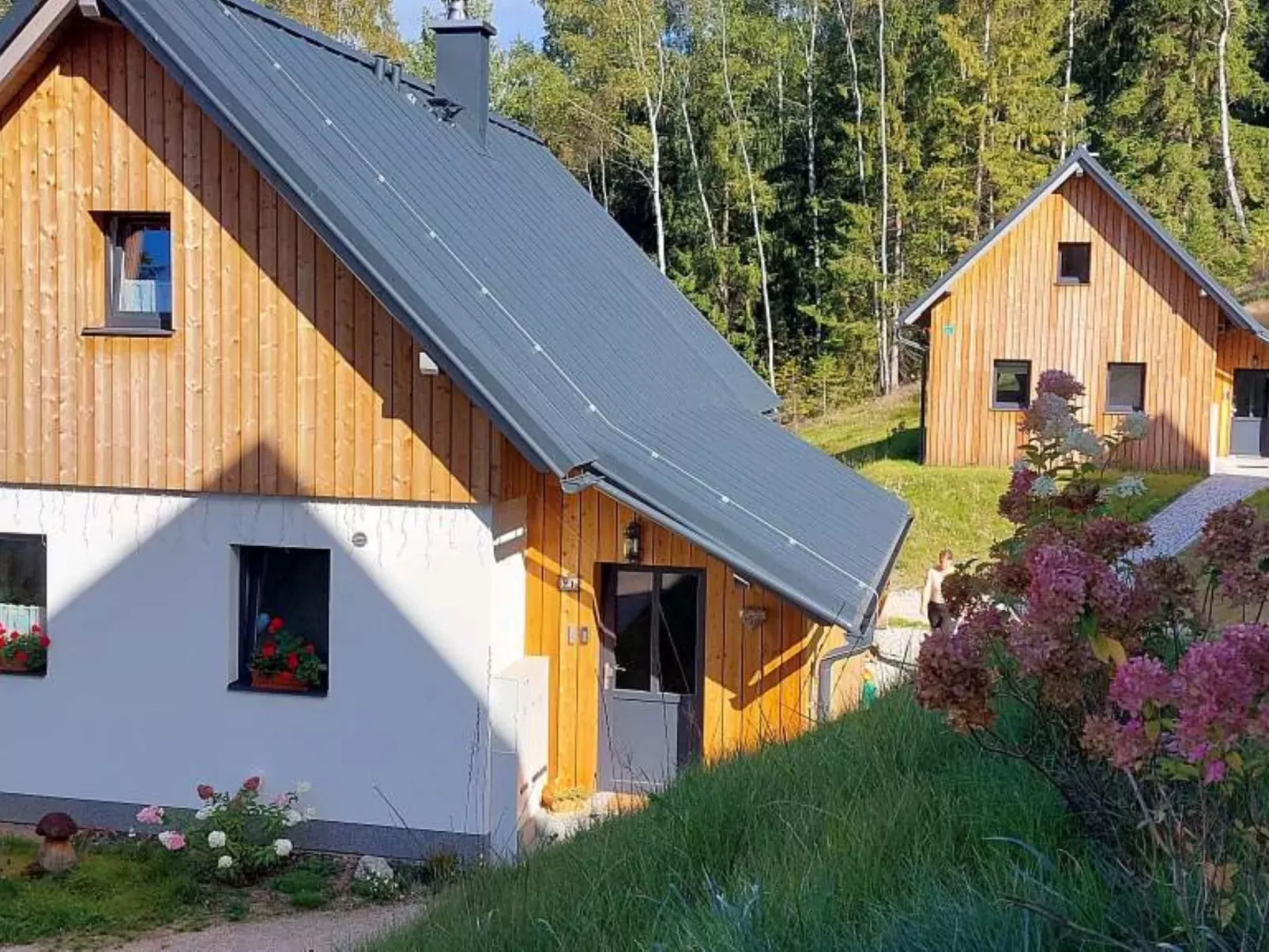  Markéta-Omgeving