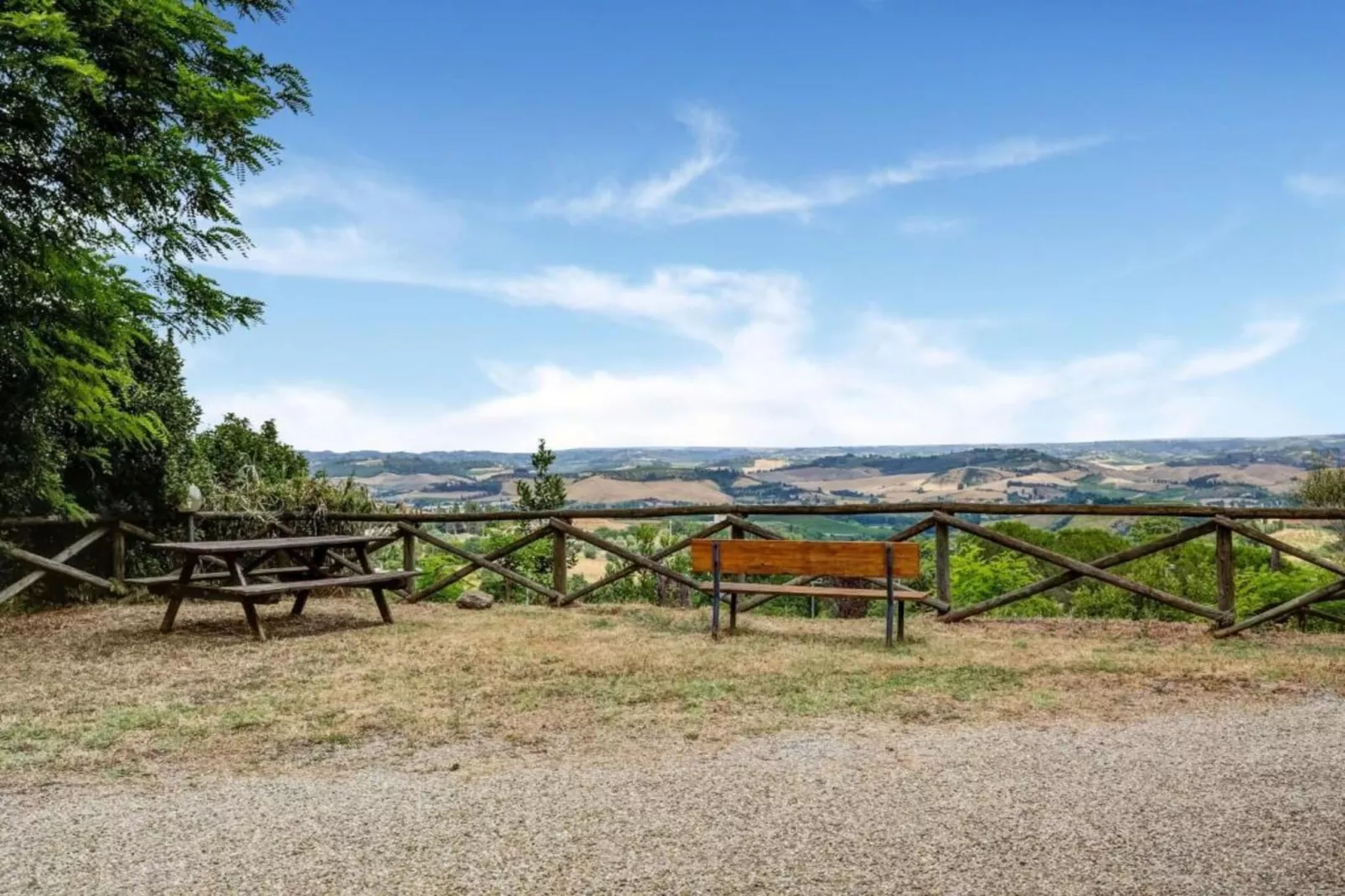 Il Poggiale-apt 9-Gebieden zomer 20km