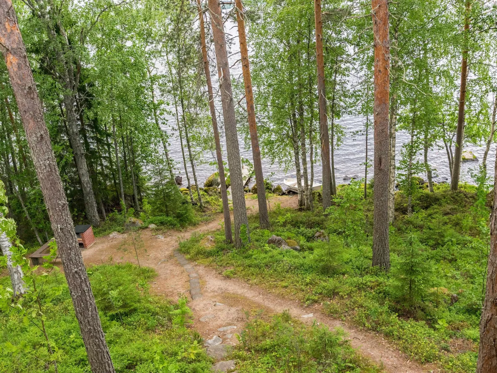 Keskimökki-Buiten