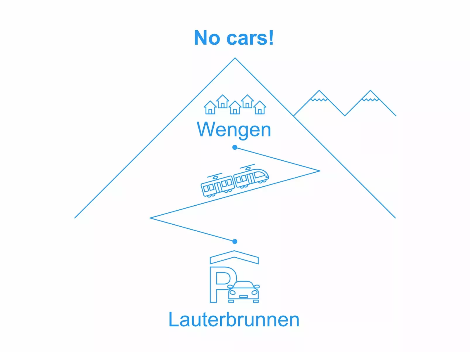 BeKb-Gebäude Apt. G-Buiten