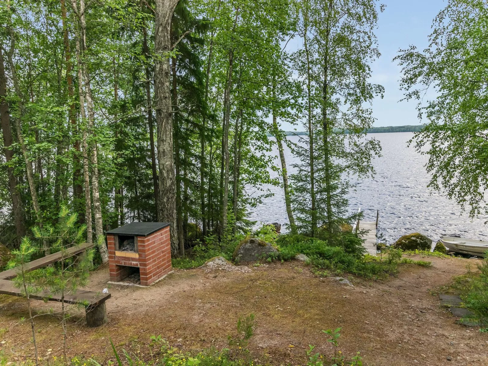 Keskimökki-Buiten