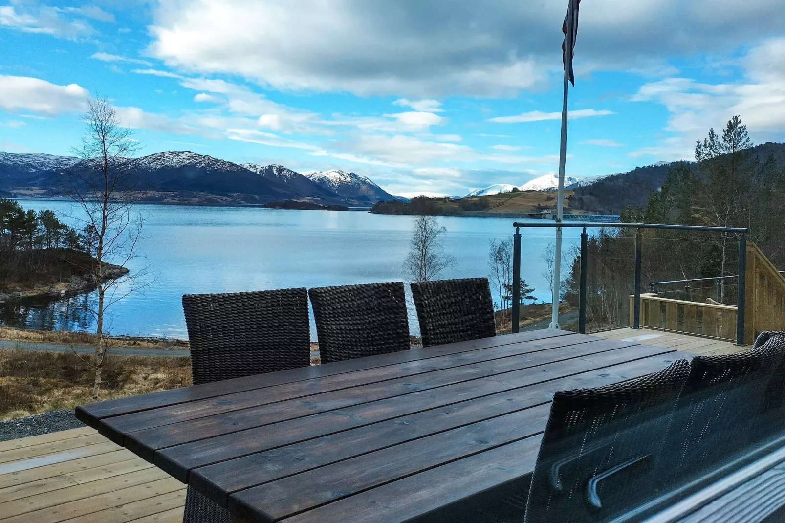 FJORDGLØTT-Waterzicht