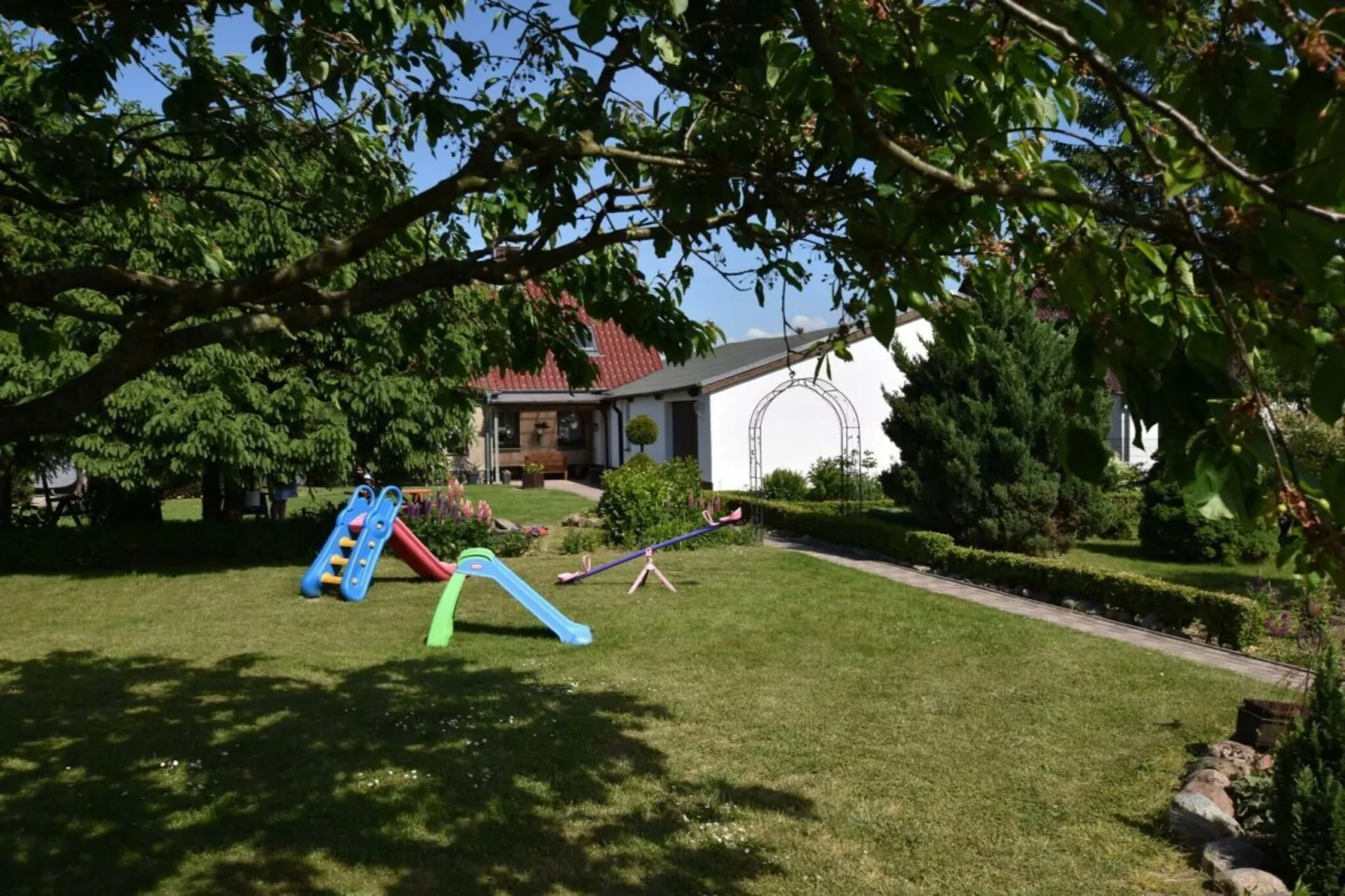 218716-Gebieden zomer 1km