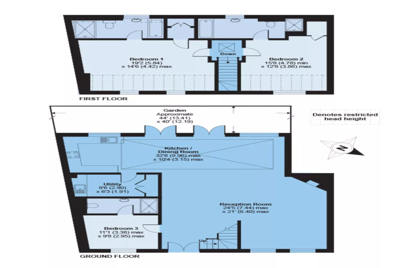 Berry Pen Cottage-Faciliteiten
