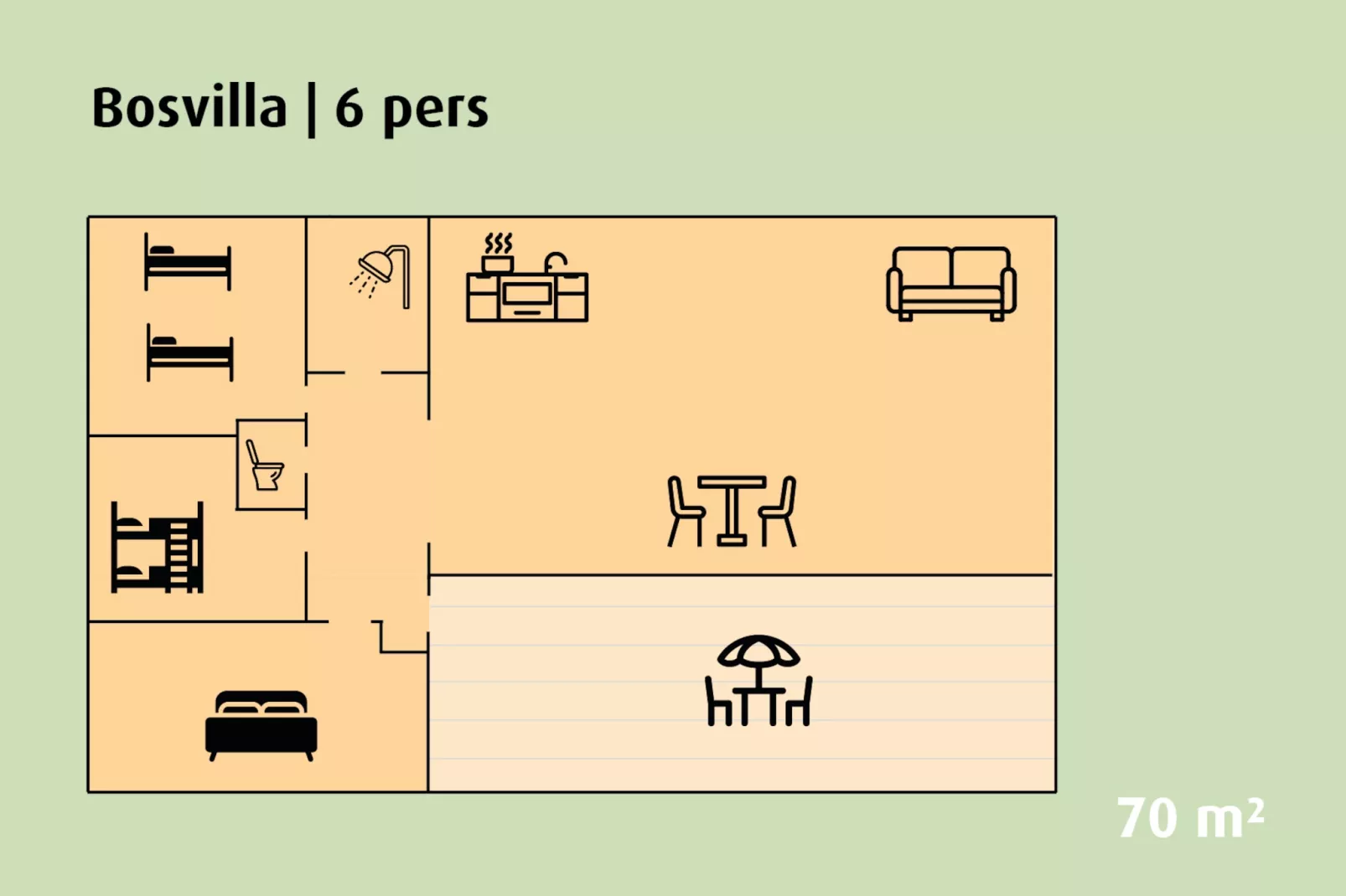 Forest Villa | 2 - 6 people-Plattegrond