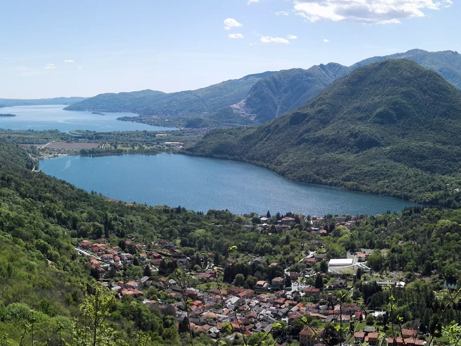 Dante-Omgeving