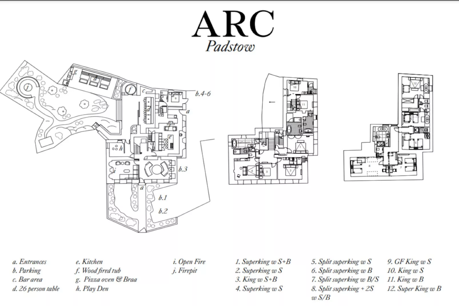 ARC Padstow-Sfeer