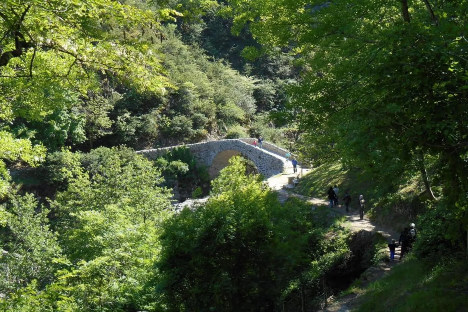 VILLA GRANGE-Gebieden zomer 20km