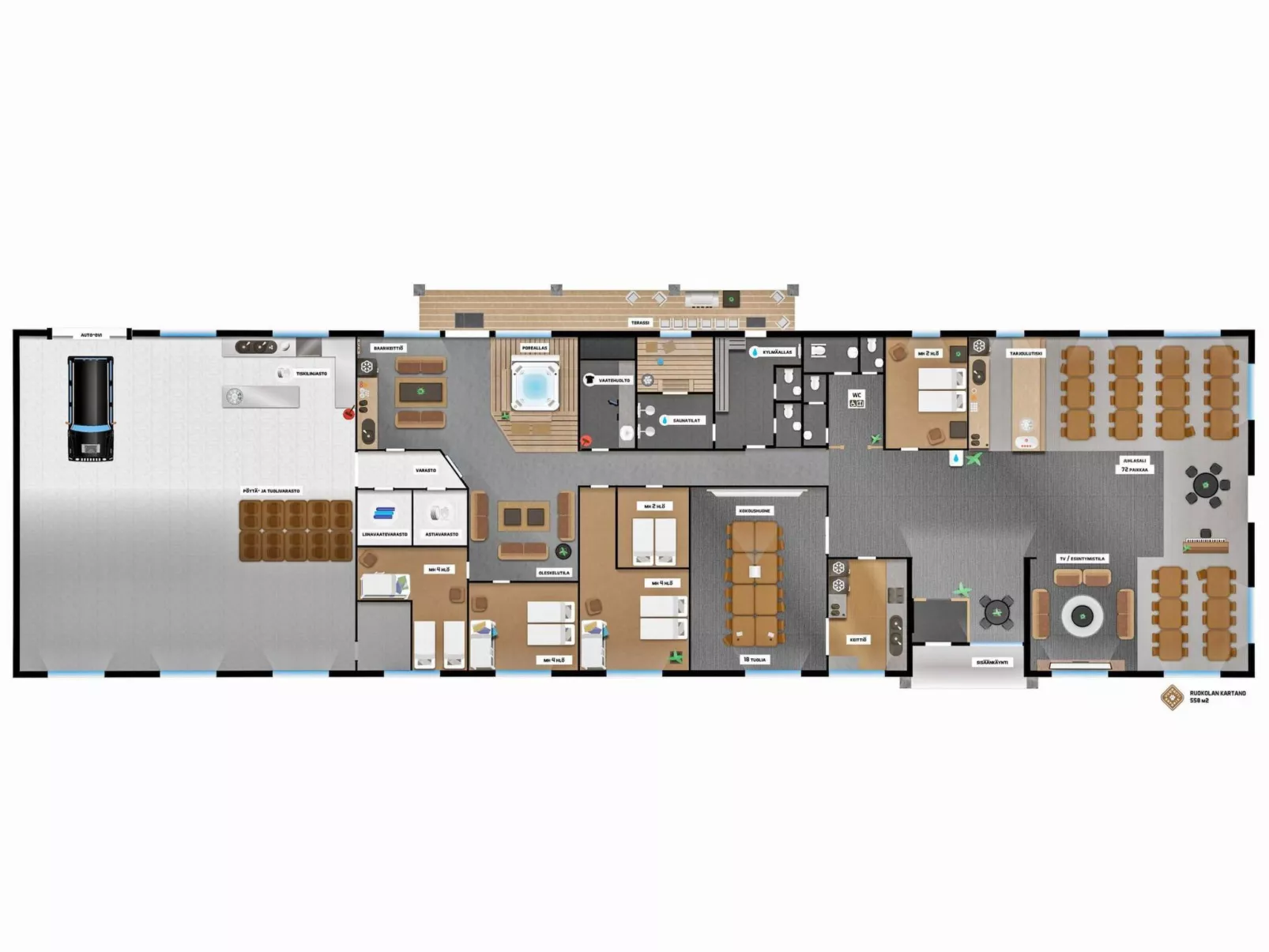 Ruokolan kartano-Binnen