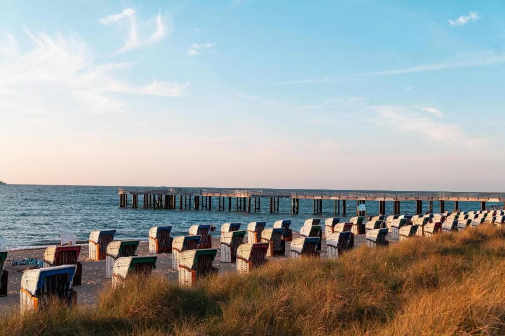 Kühlungsblick-Gebieden zomer 20km
