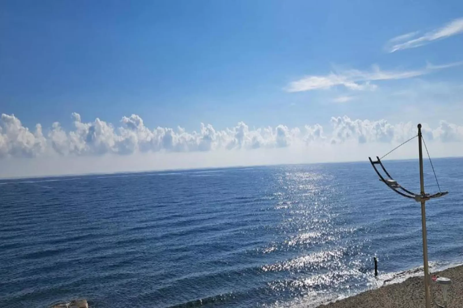 Turquoise-Gebieden zomer 1km