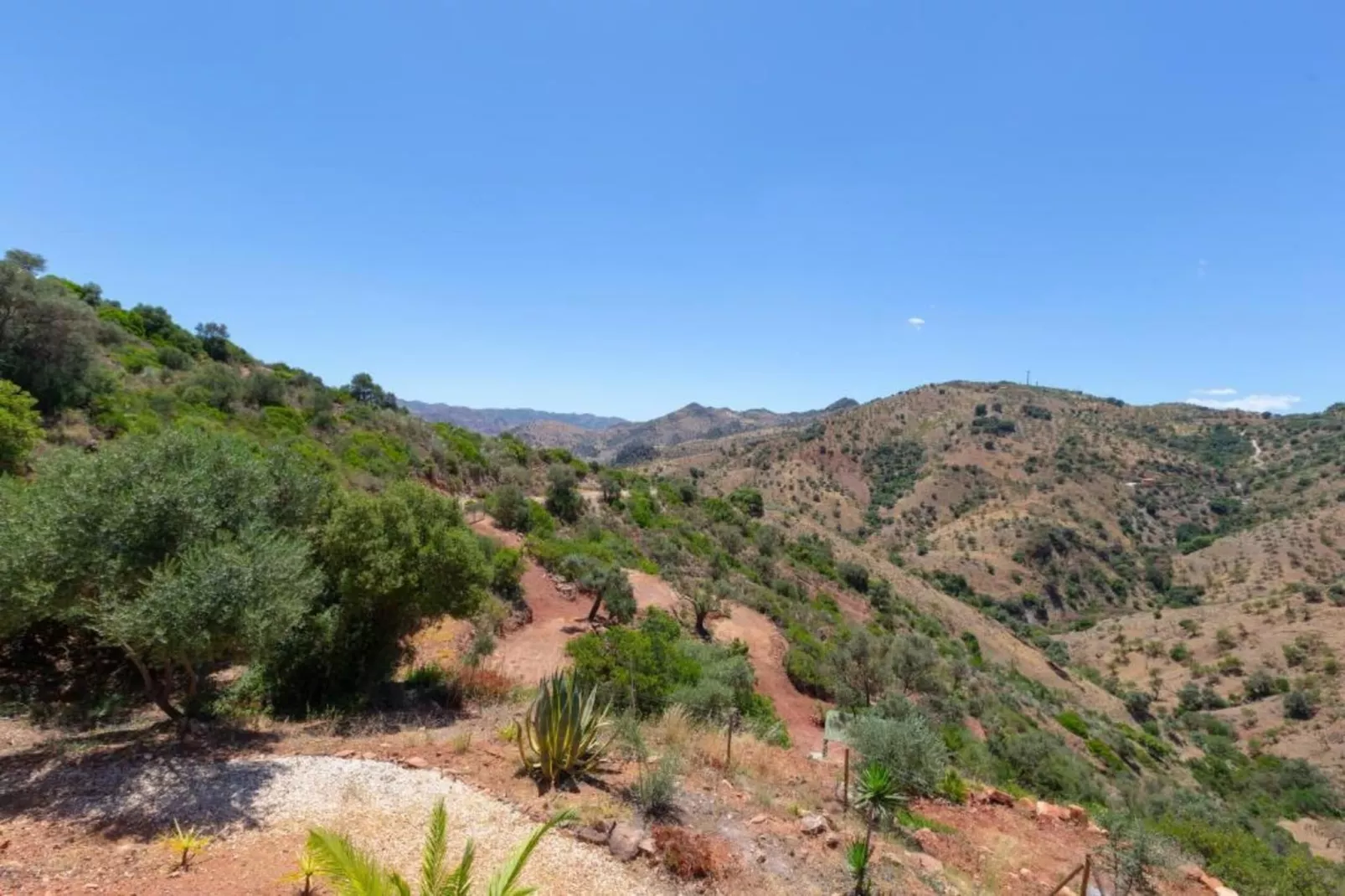 Casa el Cielo-Gebieden zomer 5km