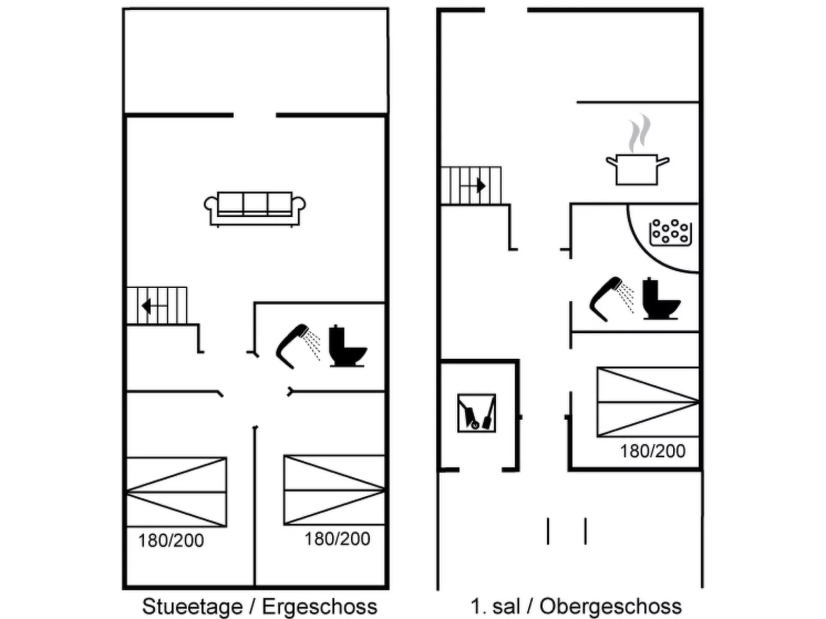 "Perttu" - 3.5km from the sea