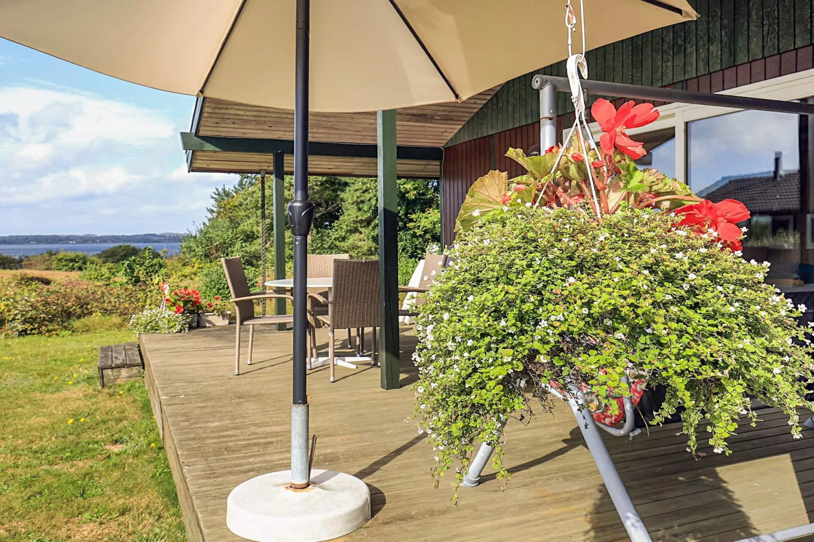 8 persoons vakantie huis in Skals-By Traum-Waterzicht