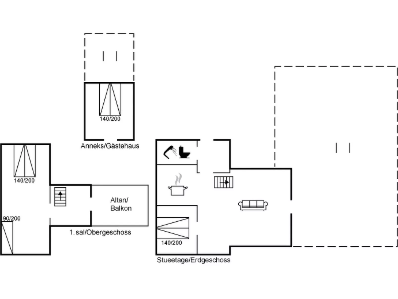 "Hunding" - 600m from the sea