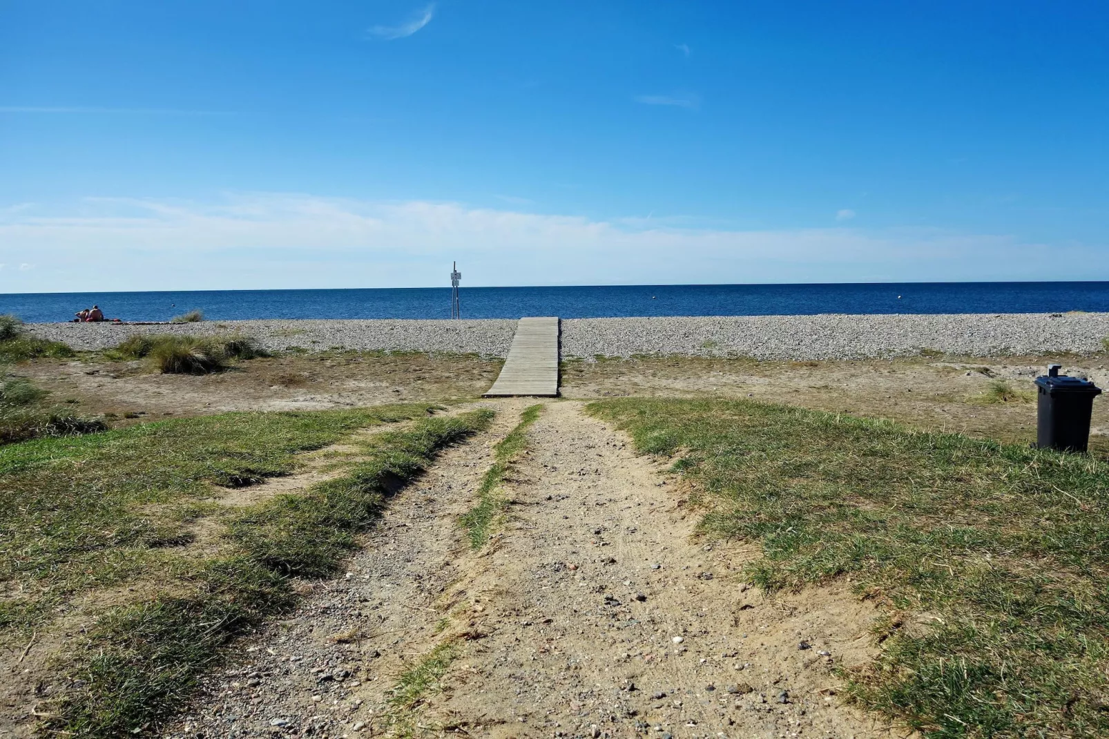 Kiebitzweg 12a EG Sonnenuhr-Gebieden zomer 20km