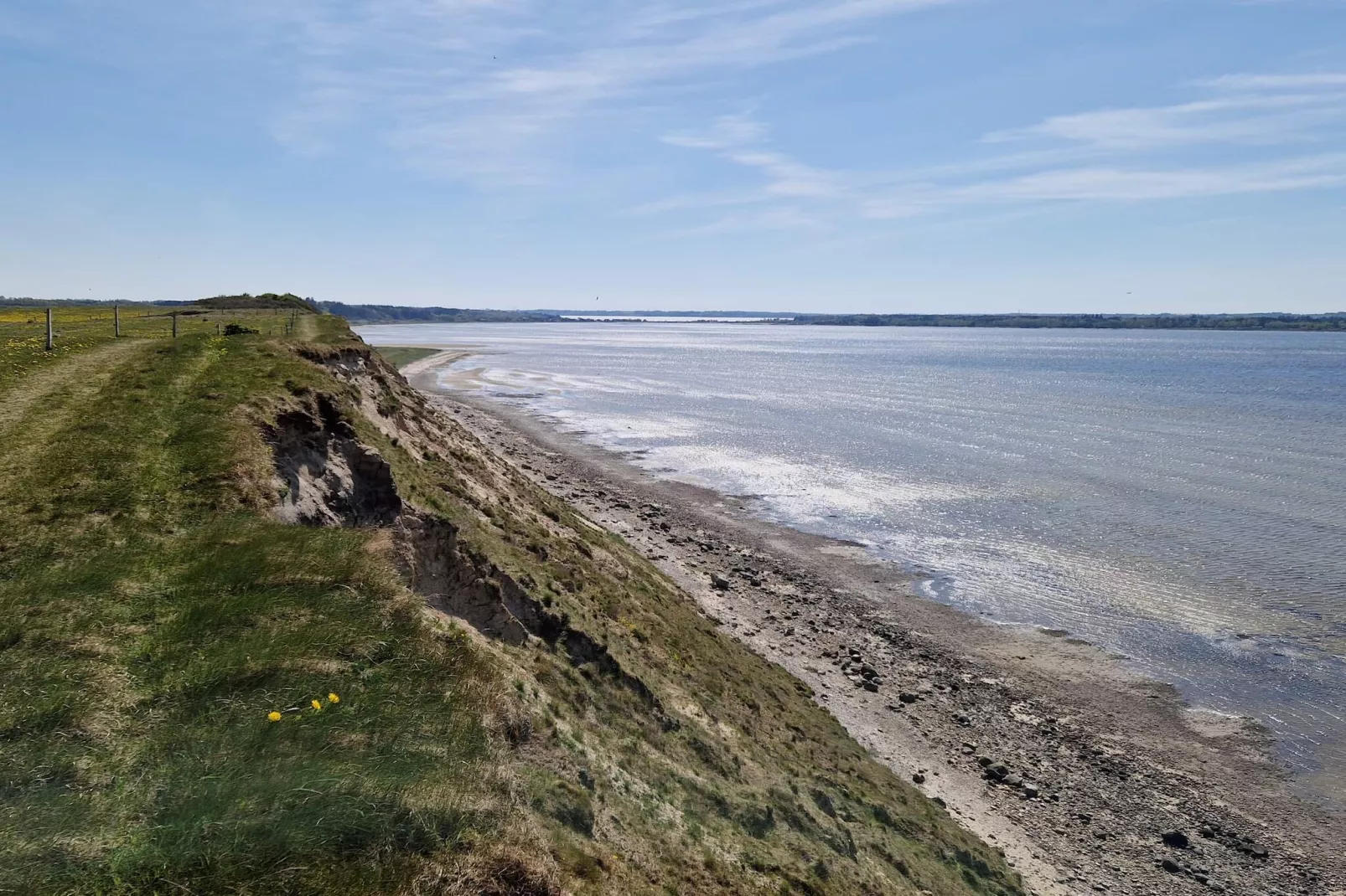 6 persoons vakantie huis in Skals-By Traum-Waterzicht