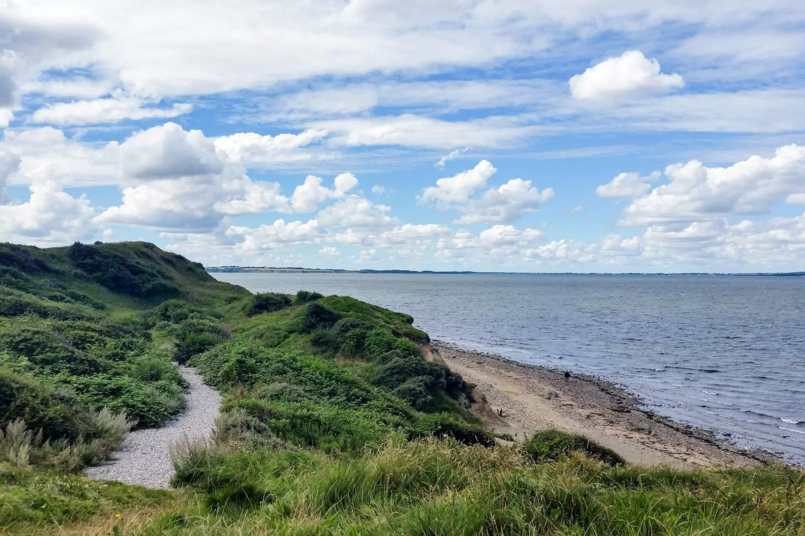 6 persoons vakantie huis in Løgstør-By Traum-Waterzicht