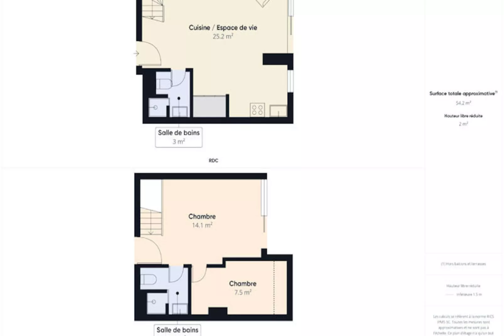 Appartements à Île Tudy-Niet-getagd