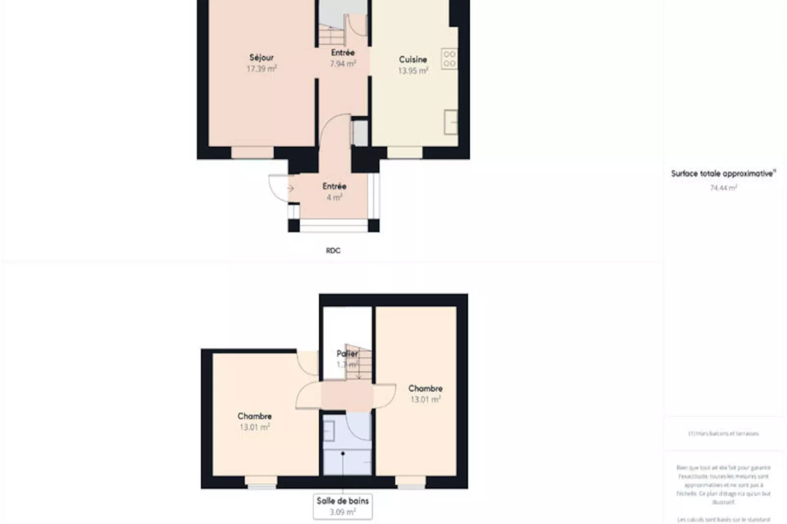 Maison à Treffiagat-Léchiagat-Niet-getagd