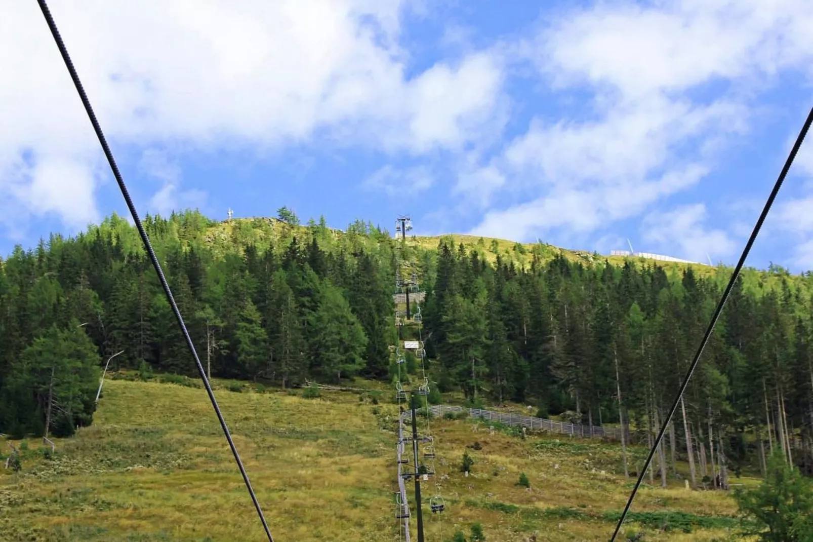 Sonnental de Luxe Top 5-Gebieden zomer 1km