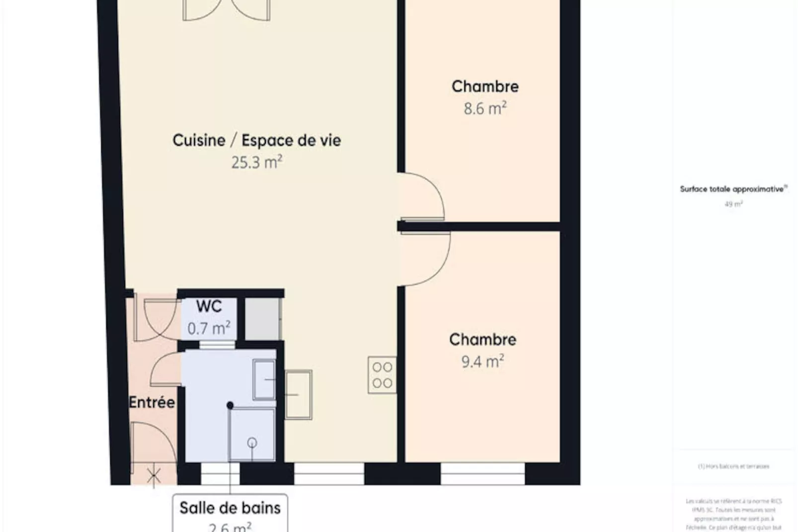 Maison à Les Portes en Ré-Niet-getagd