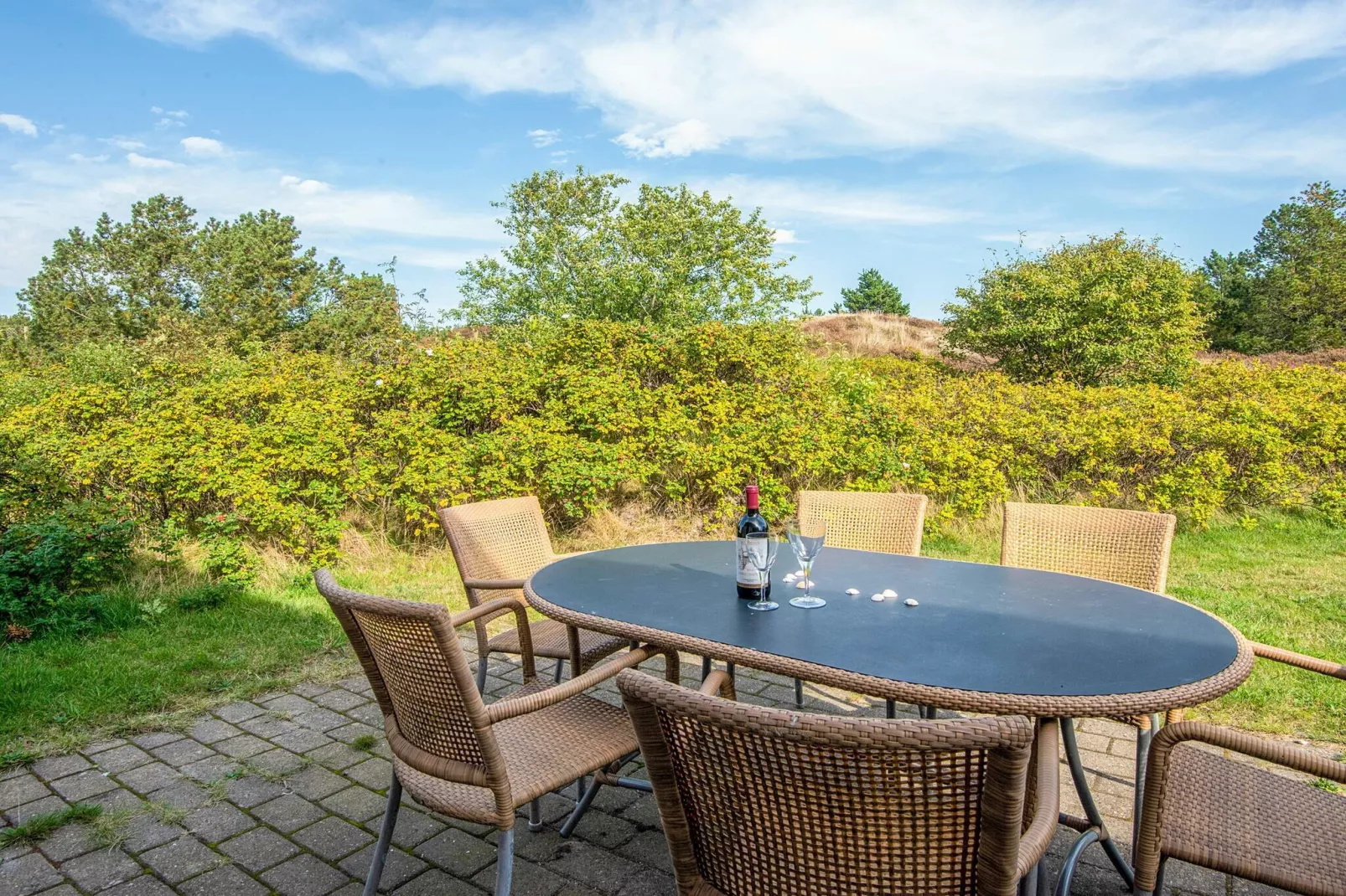 RIM FERIECENTER-Uitzicht