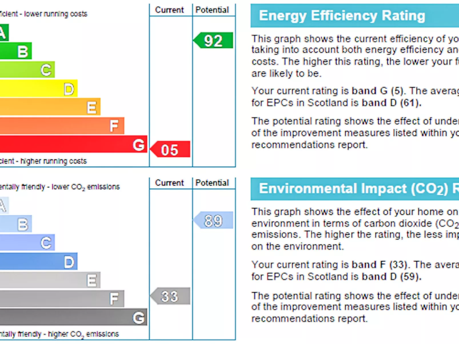Highland Garden Room-Buiten