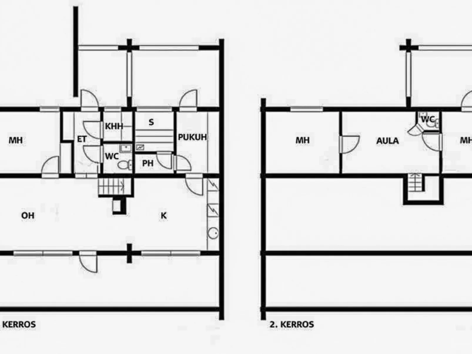 Villa rytilampi b-Binnen