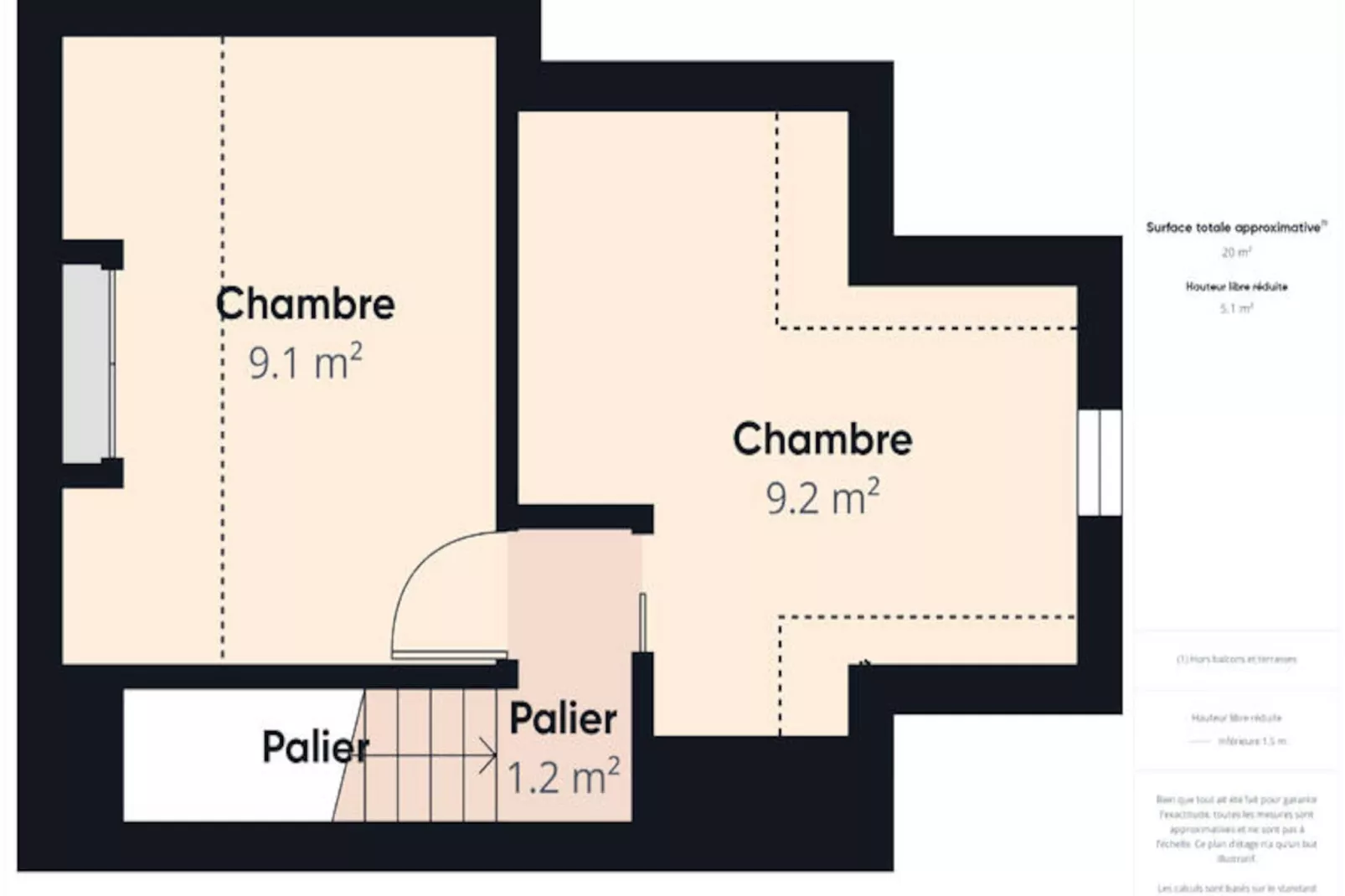 Maison à Pléneuf-Val-André-Niet-getagd