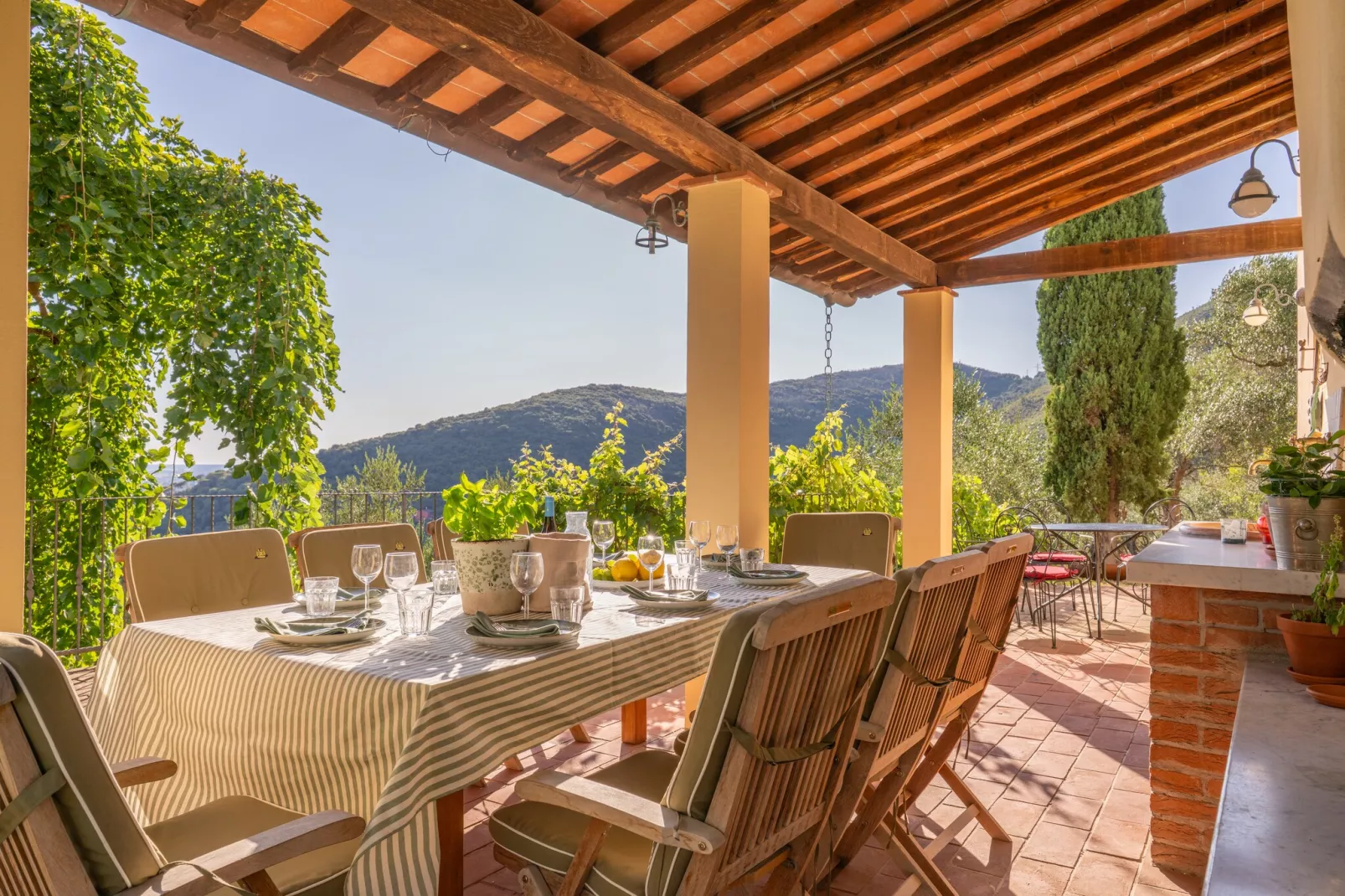 Tenuta del Serra-Gebied winter 20km