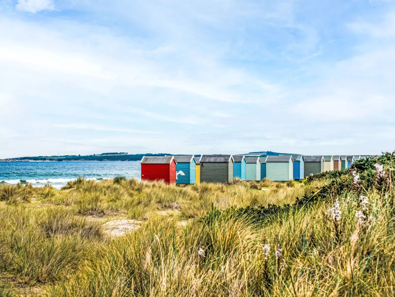 Varis Haven-Omgeving