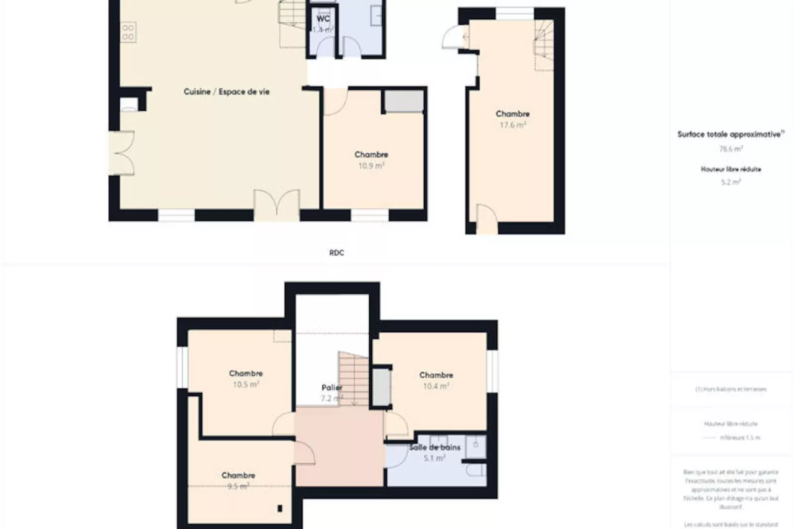 Maison à Assérac-Niet-getagd