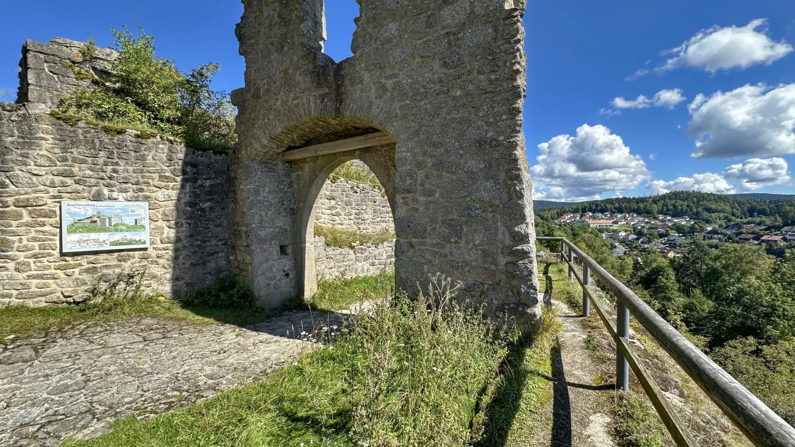 Rehberg Hütte-Gebieden zomer 20km