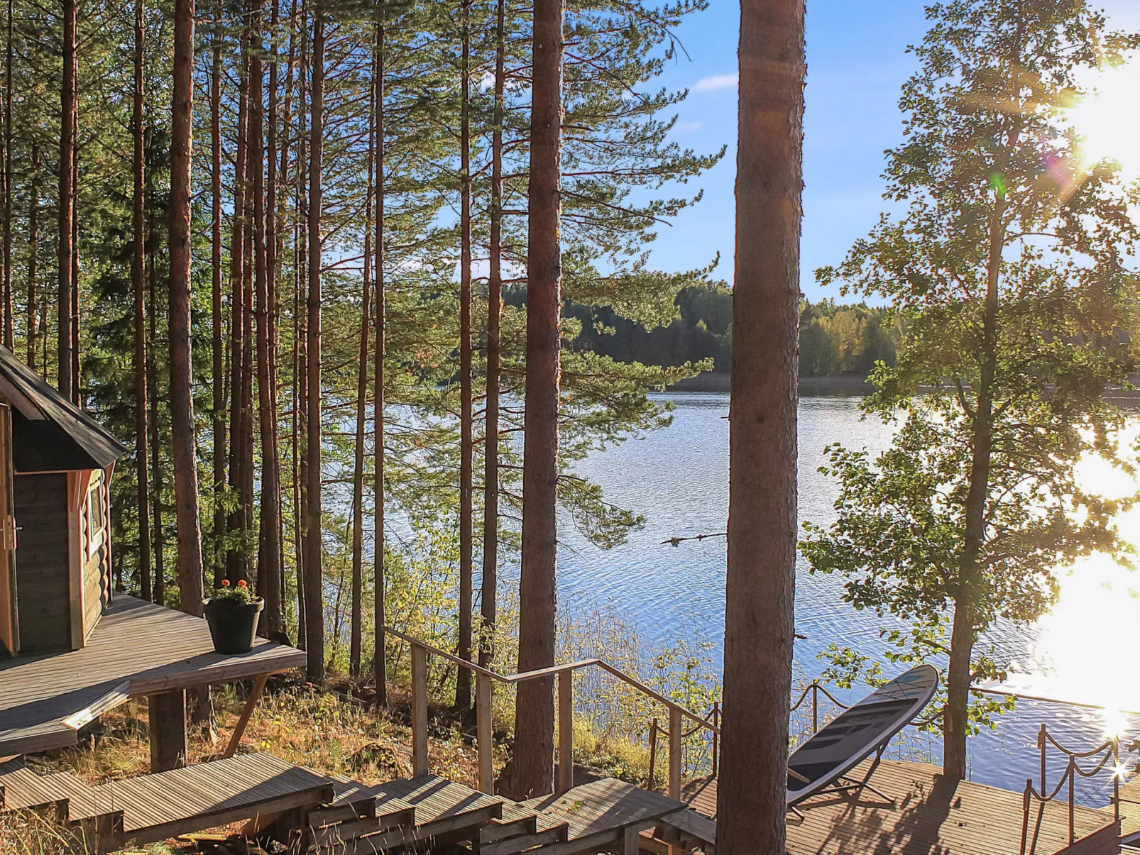 Villa soittoranta-Binnen