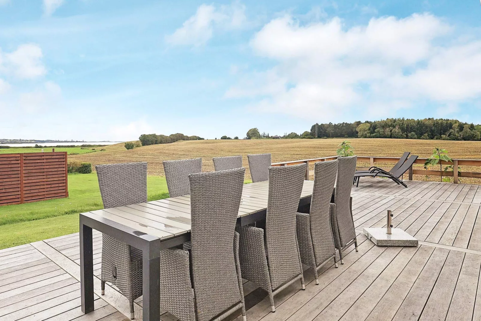 9 persoons vakantie huis in Millinge-By Traum-Waterzicht