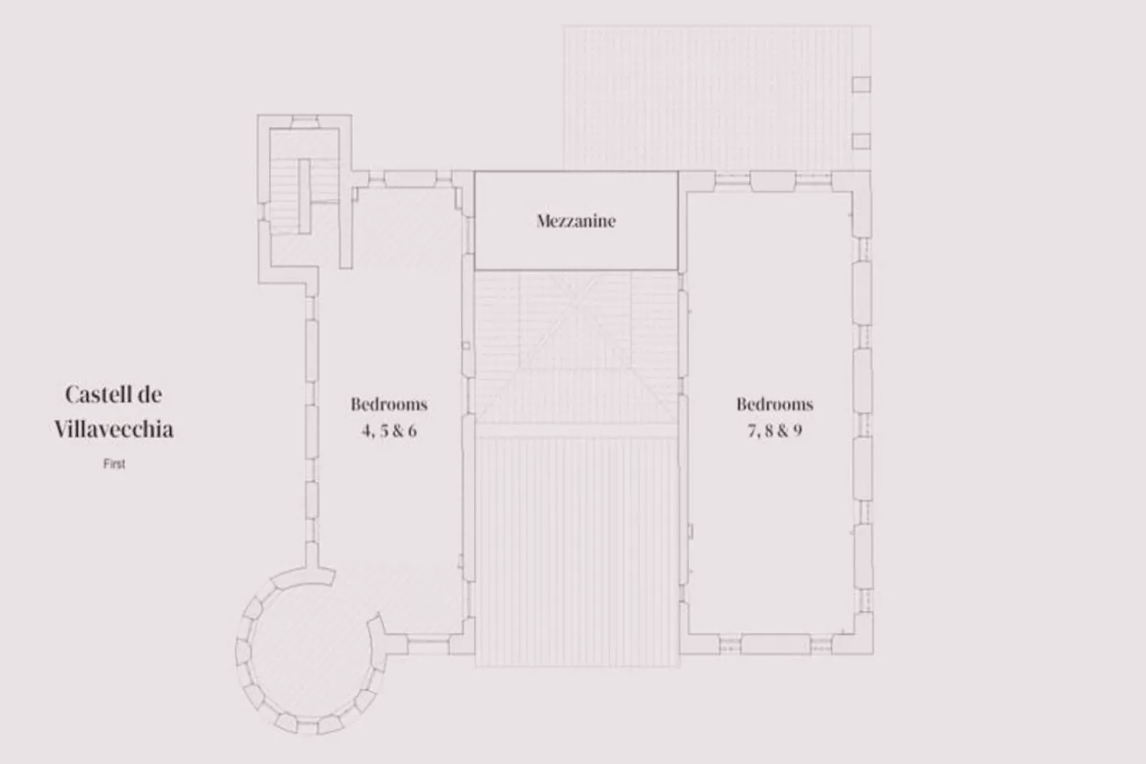 Maison à Sant Hilari Sacalm-Niet-getagd