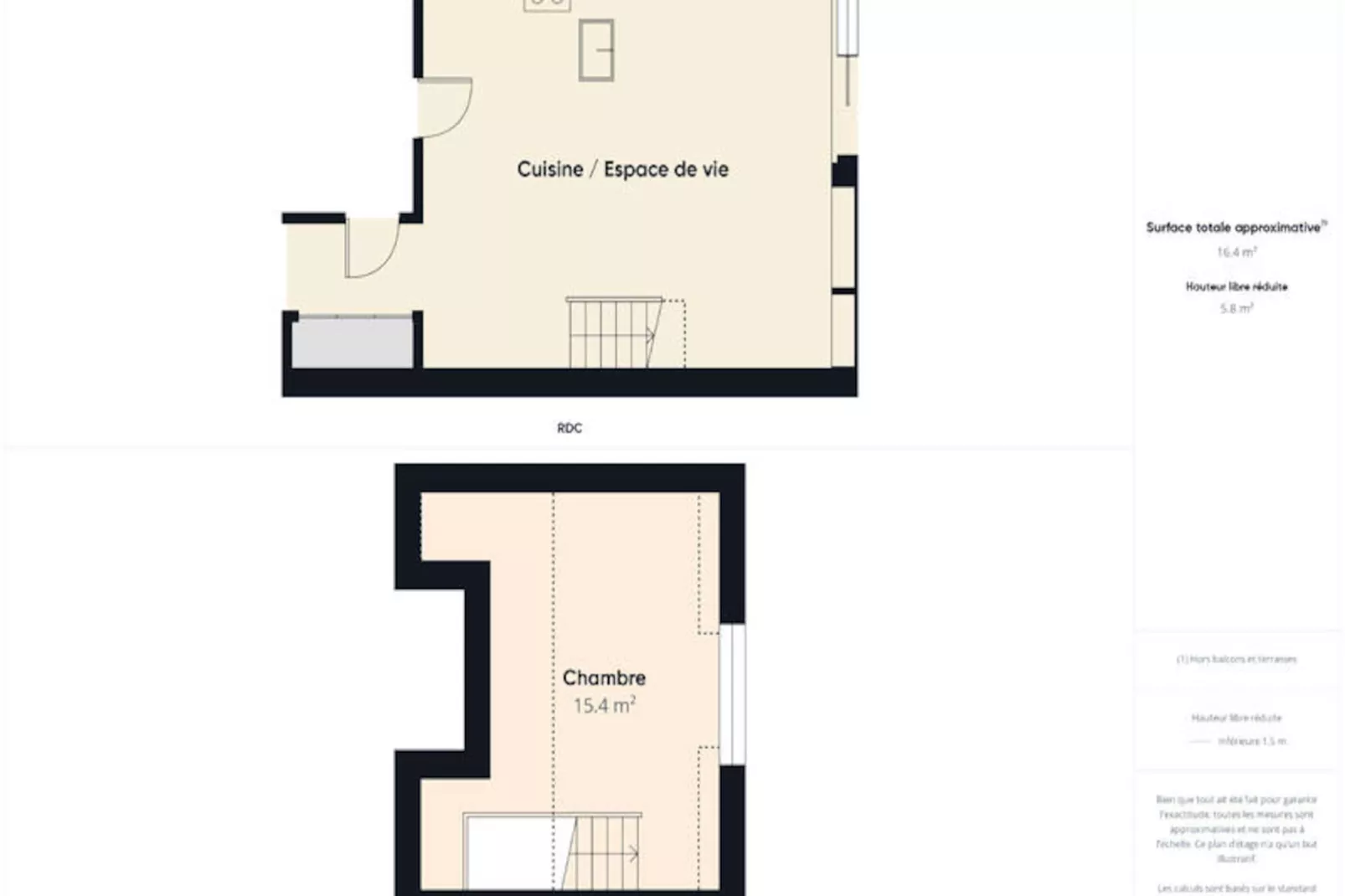 Studio à Fouesnant-Niet-getagd