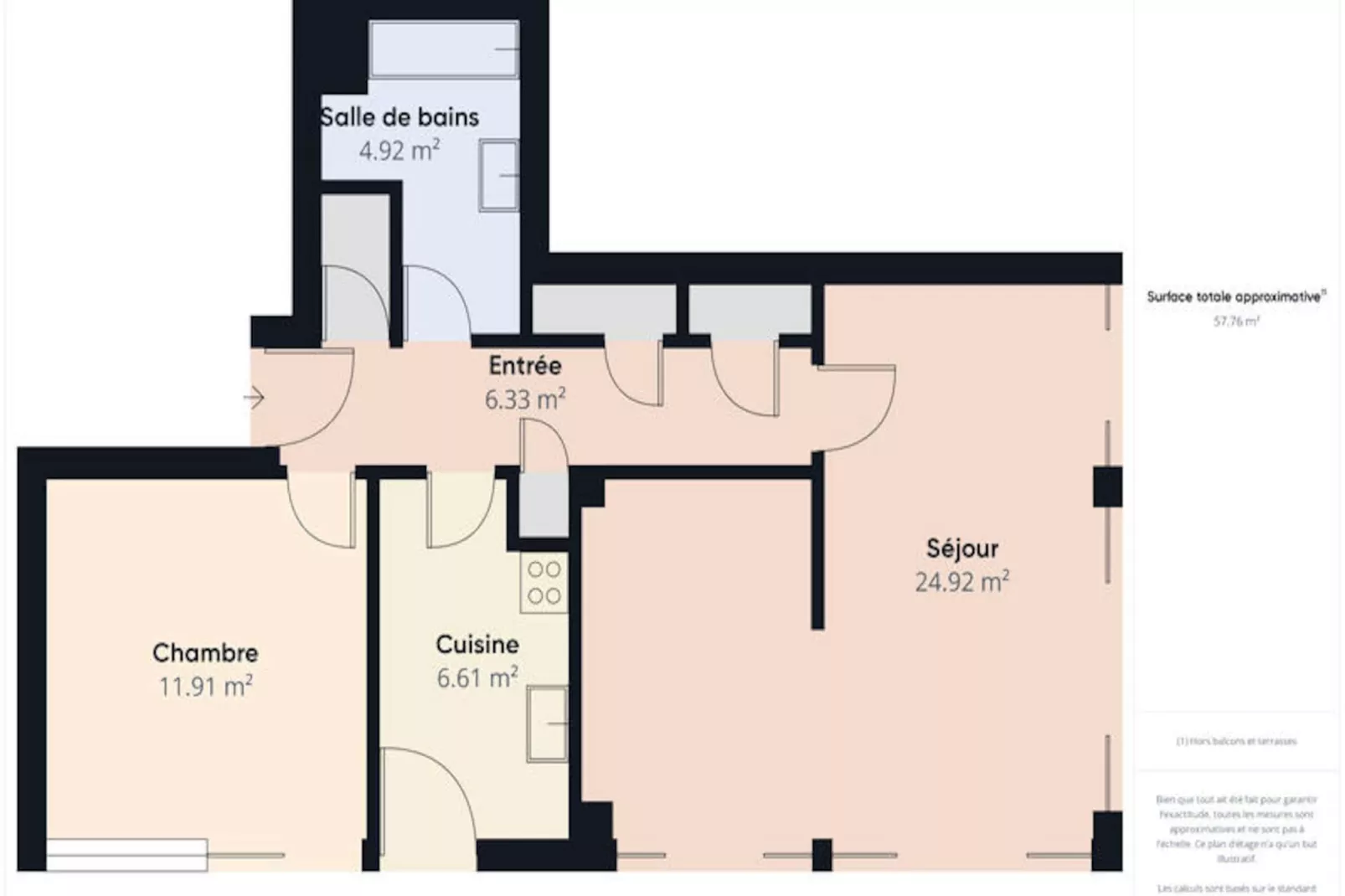 Appartements à La Baule-Niet-getagd