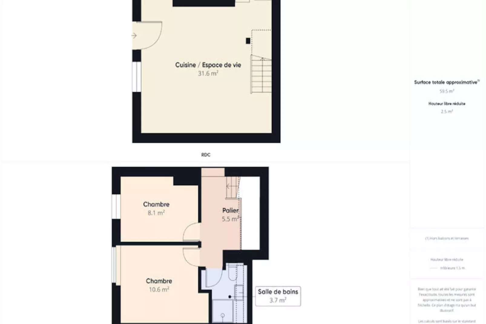 Maison à Montignac-Niet-getagd