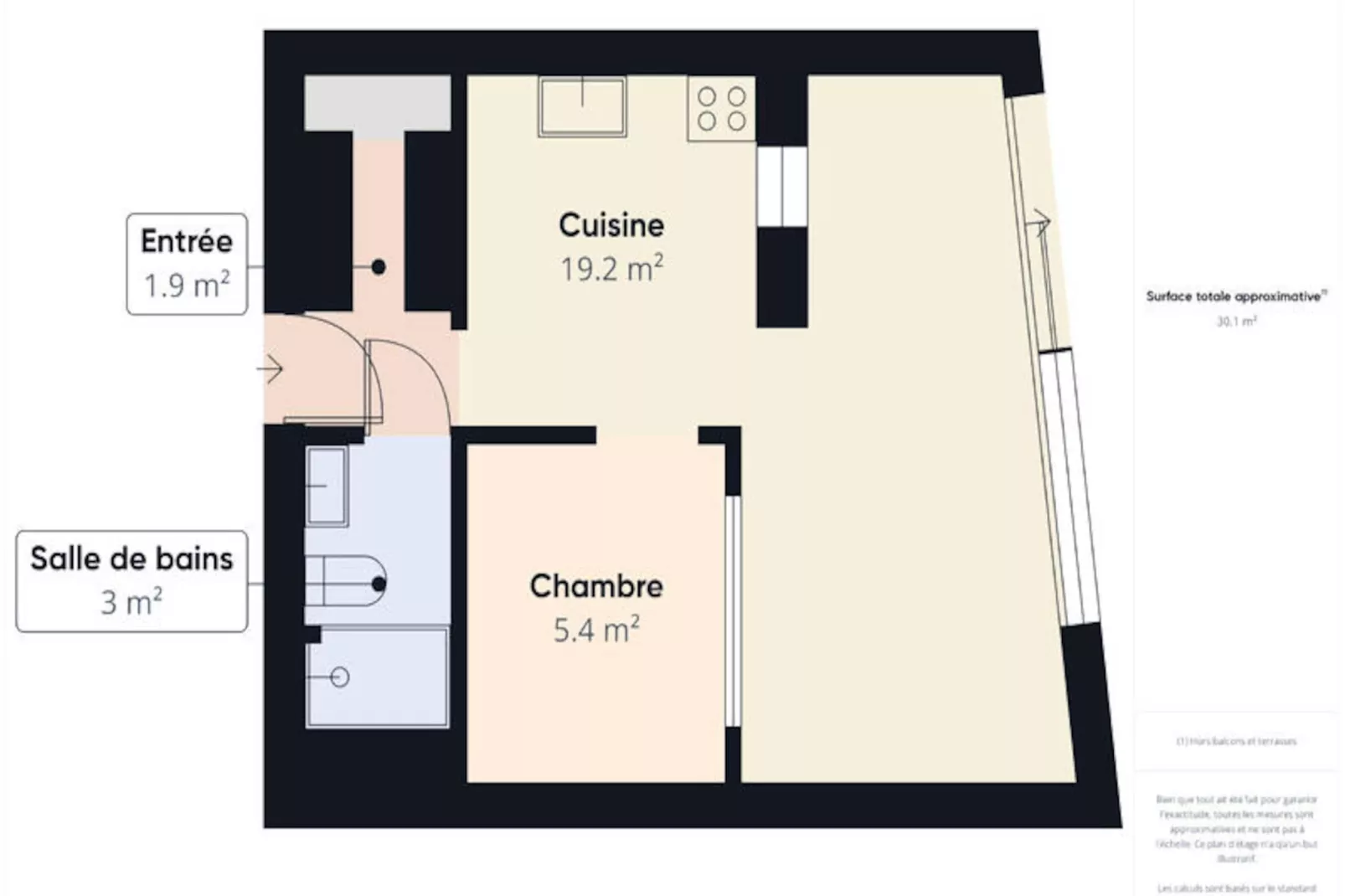 Appartements à Les Sables d'Olonne-Niet-getagd