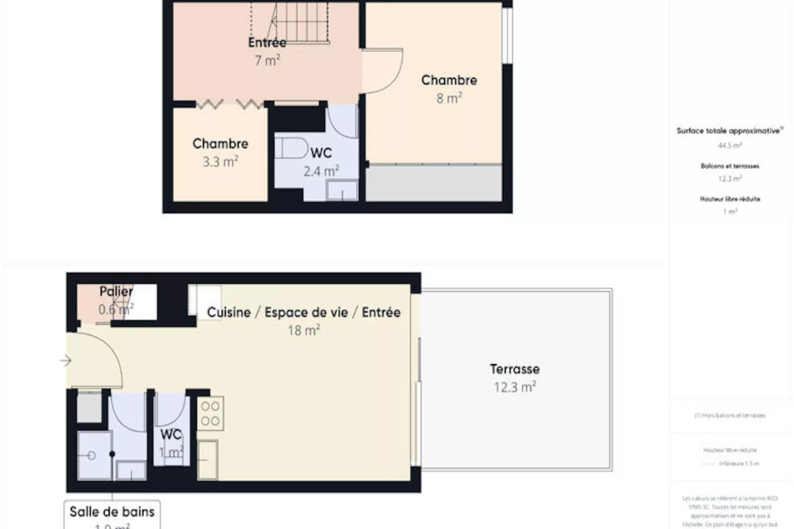 Appartements à Carnac-Niet-getagd