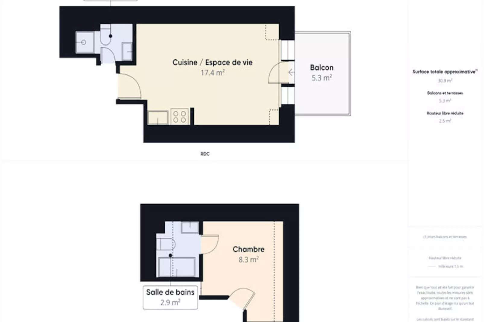 Appartements à Fouesnant-Niet-getagd
