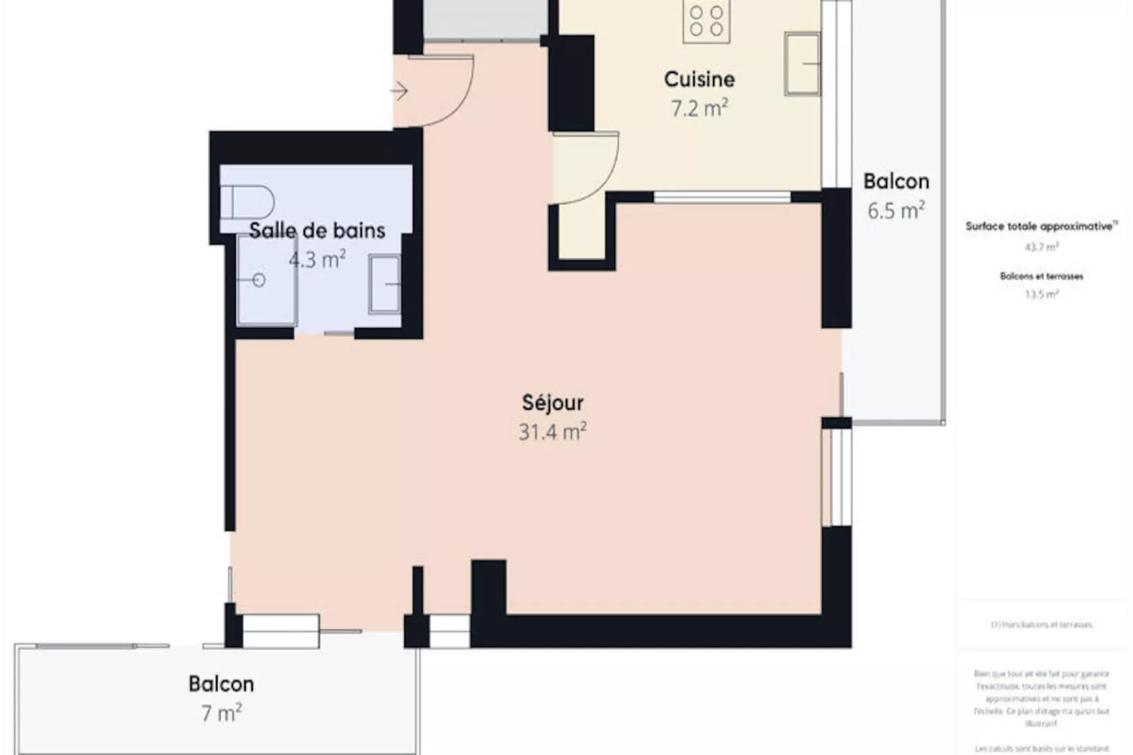 Appartements à La Baule-Niet-getagd